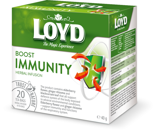 VIS-20T-LOYD-funkcjonalne-EXP2018-immunity